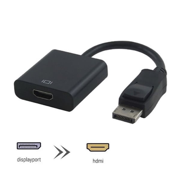 DisplayPort to HDMI Female Adapter