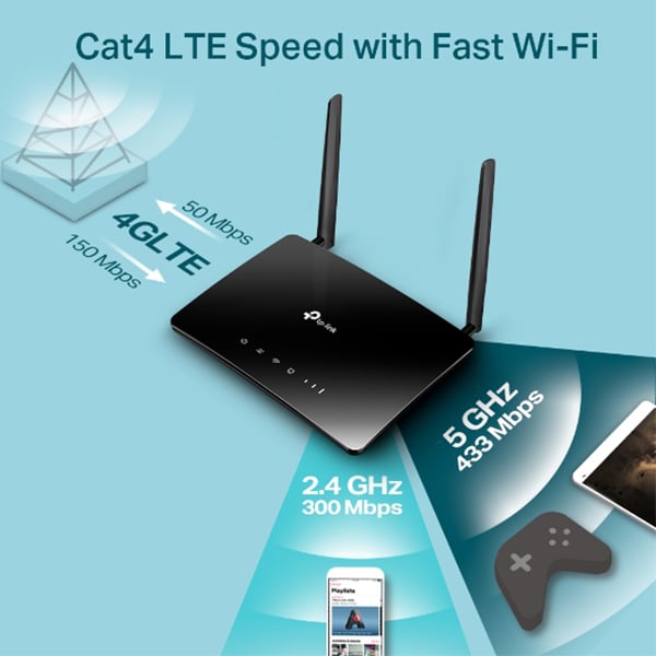 TP-Link AC750 Archer MR200 Wireless Dual Band 4G LTE Router