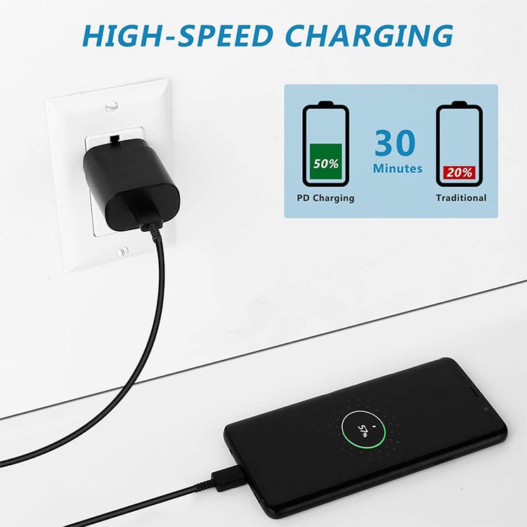 Samsung 25W PD USB-C 2 Pin Adapter
