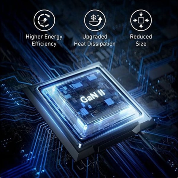Anker 736 Nano II 100W 3 Pin Fast Charger