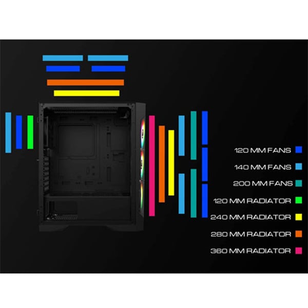 Gamdias Talos E2 Elite ARGB Gaming Case