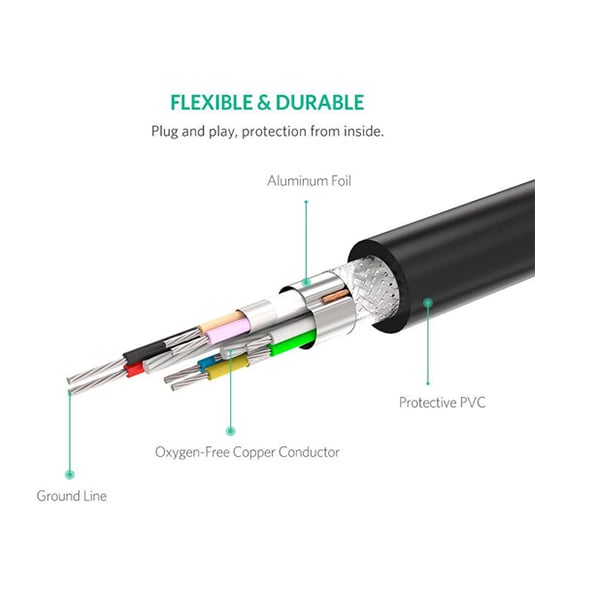 UGREEN 20827 USB 3.0 Extension With 10M Repeater Cable
