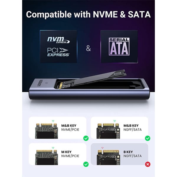 UGREEN 15511 M.2 NVMe Sata SSD Enclosure