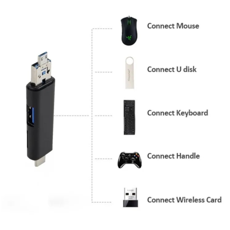 USB 3.0 3-in-1 High-Speed Universal Connectivity with Type C &amp; Micro-USB Ports and TF Support Card Reader