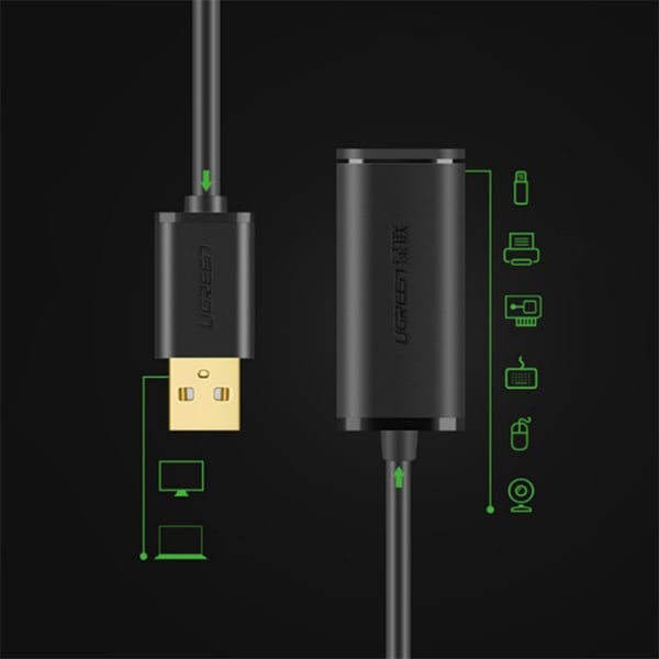 UGREEN 10323 Active USB 2.0 Extension Cable 15M