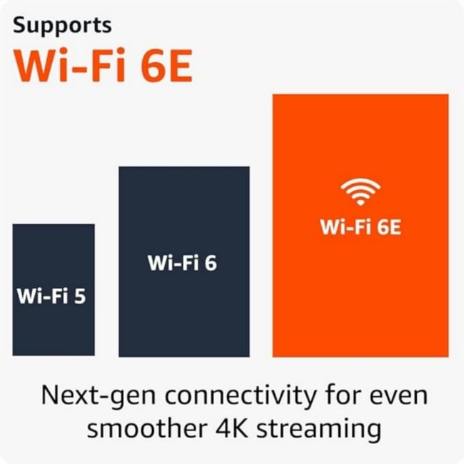 Amazon Fire TV Stick 4K Max 2nd Gen
