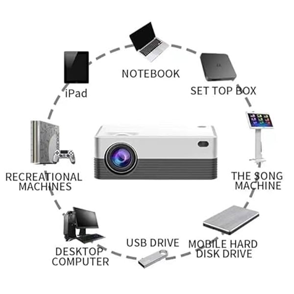 H5A Portable HD 4K Dual WIFI Smart Projector With Android Support