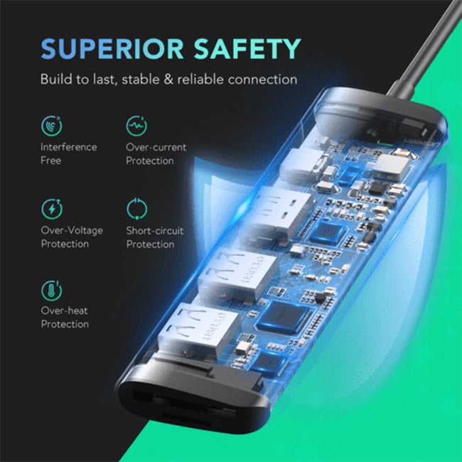 UGREEN 70410 6-in-1 USB-C with 4K HDMI Multifunction Adapter