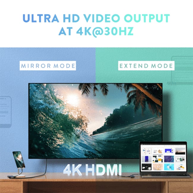 UGREEN 70410 6-in-1 USB-C with 4K HDMI Multifunction Adapter