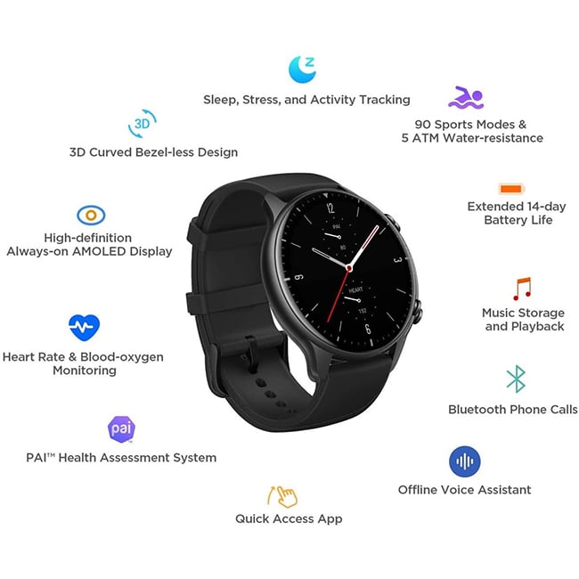Amazfit GTR 2 (Sports Edition)