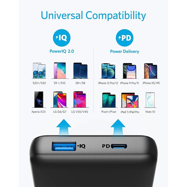 Anker PowerCore Essential 20W 20000mAh PD Power Bank