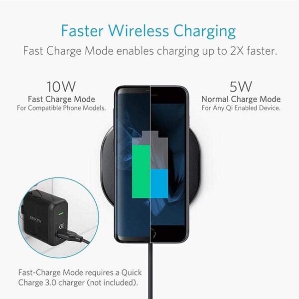 Anker PowerPort 10W Wireless Charging Pad