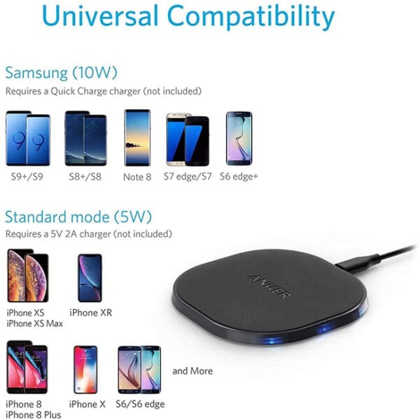 Anker PowerPort 10W Wireless Charging Pad