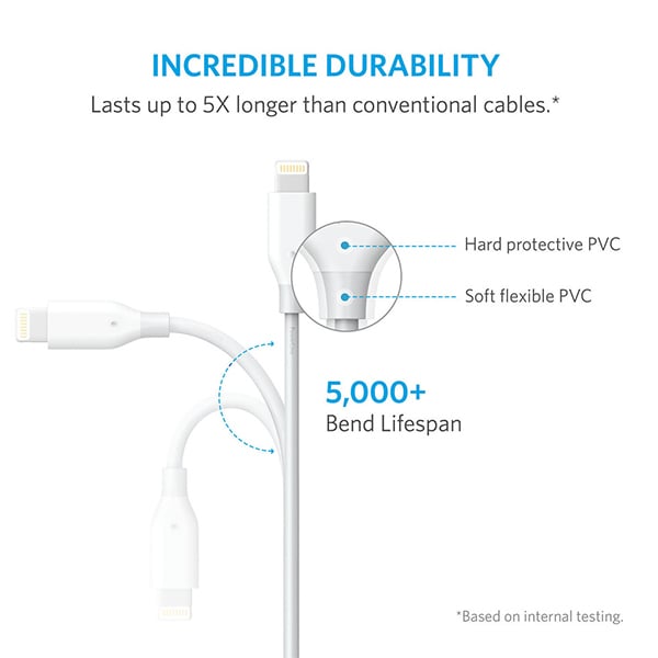 Anker PowerLine 3ft Lightning Cable