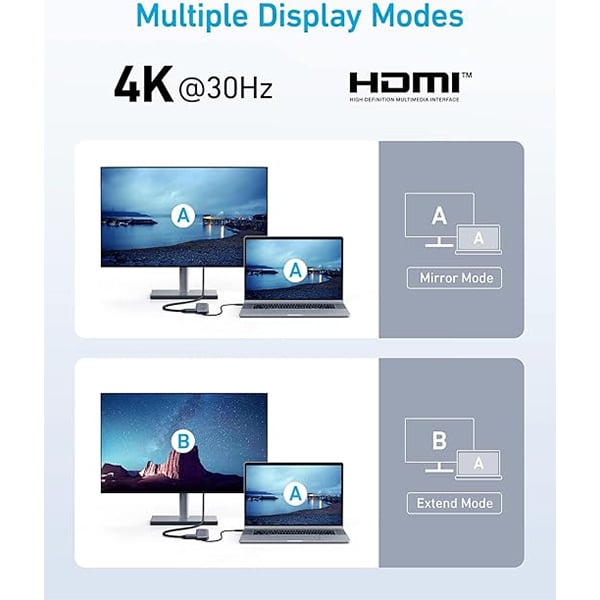 Anker 332 5-in-1 USB-C Hub Adapter