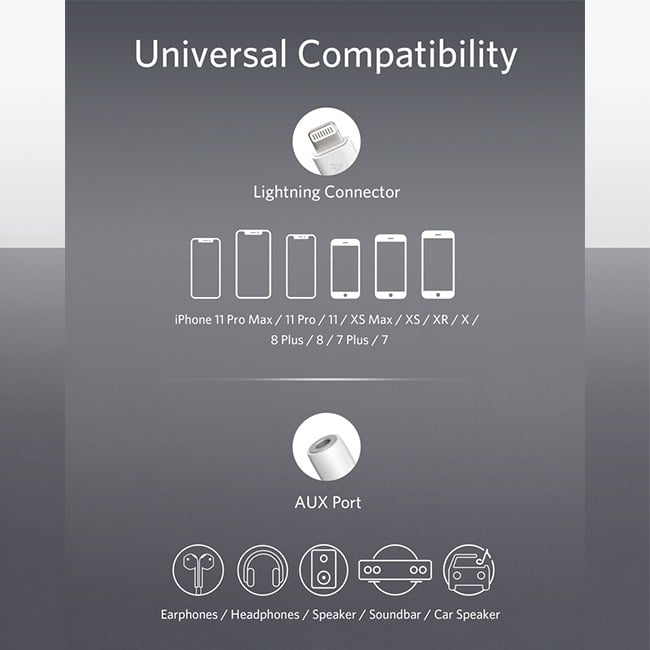 Anker Lightning to 3.5MM Audio Adapter