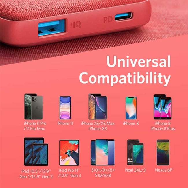 Anker PowerCore III Sense 10K 10000mAh Power Bank