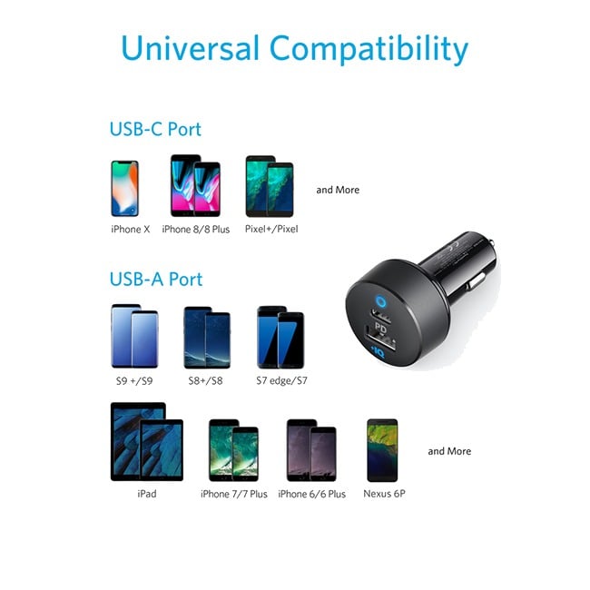 Anker PowerDrive PD+ 2 35W Dual Port 1 USB-C + 1 USB-A Fast Car Charger