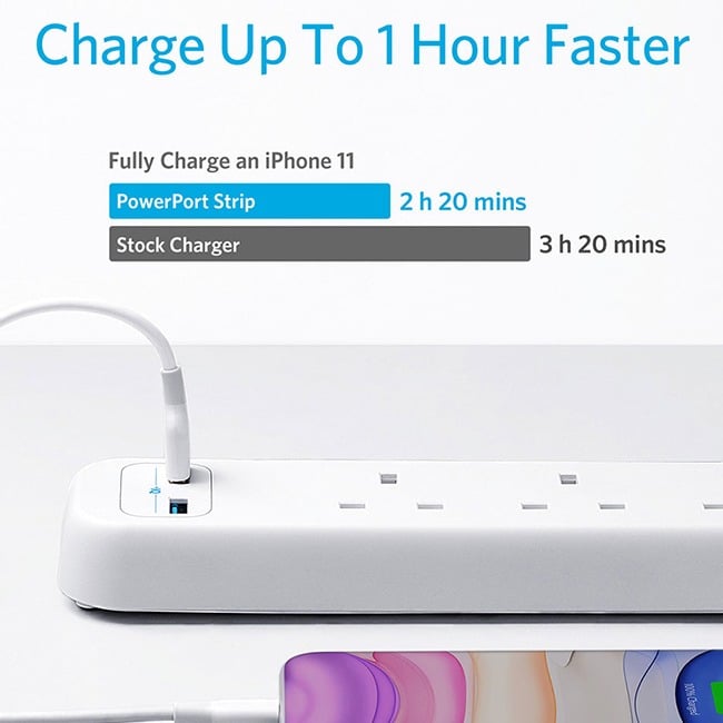 Anker PowerExtend 6-in-1 USB Power Strip Extension Power Cord