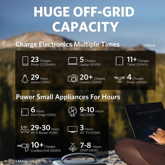 Anker PowerHouse II 400 Portable Power Station