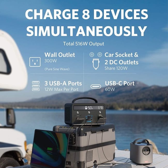 Anker PowerHouse II 400 Portable Power Station