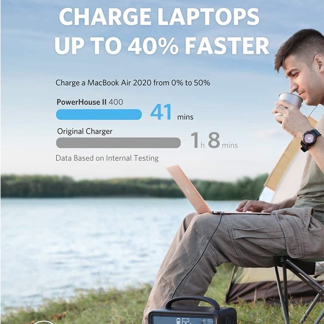 Anker PowerHouse II 400 Portable Power Station