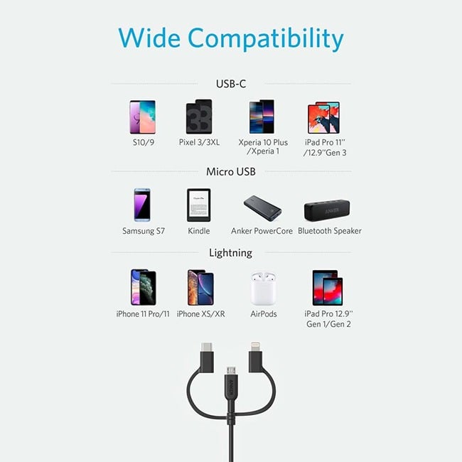 Anker PowerLine II 3-in-1 Cable