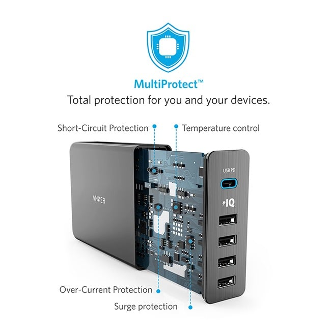 Anker PowerPort+ 5 Port Type-C Charging Hub