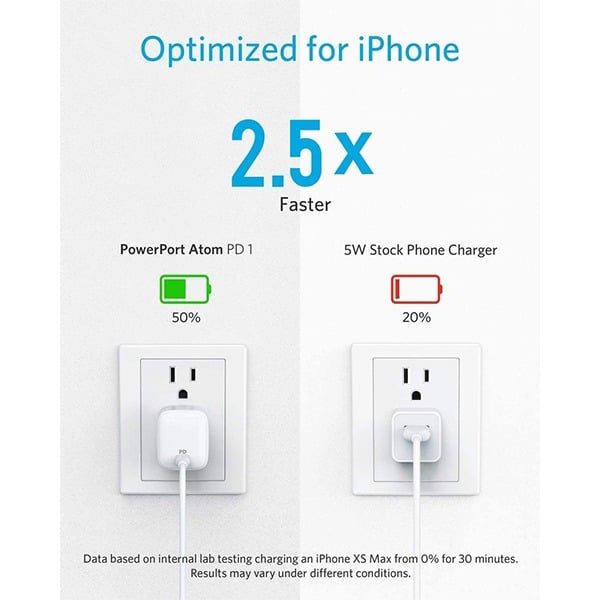 Anker PowerPort Atom PD1 High Speed Wall Charger