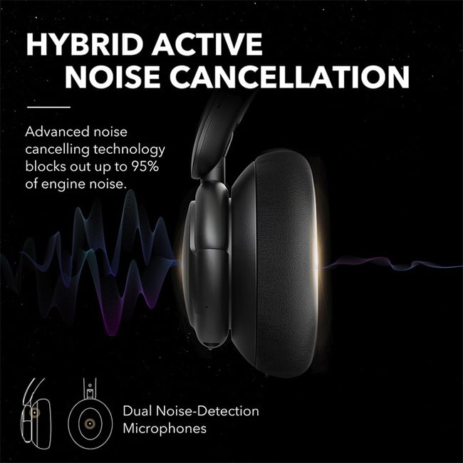 Anker Soundcore Life Q30 Active Noise Cancelling Headphones