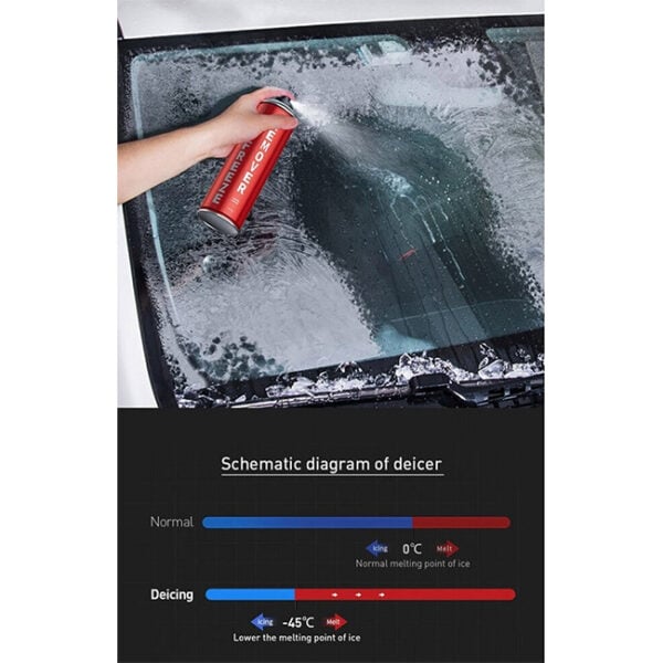 Baseus Melting Point Deicer Freeze Remover Spray