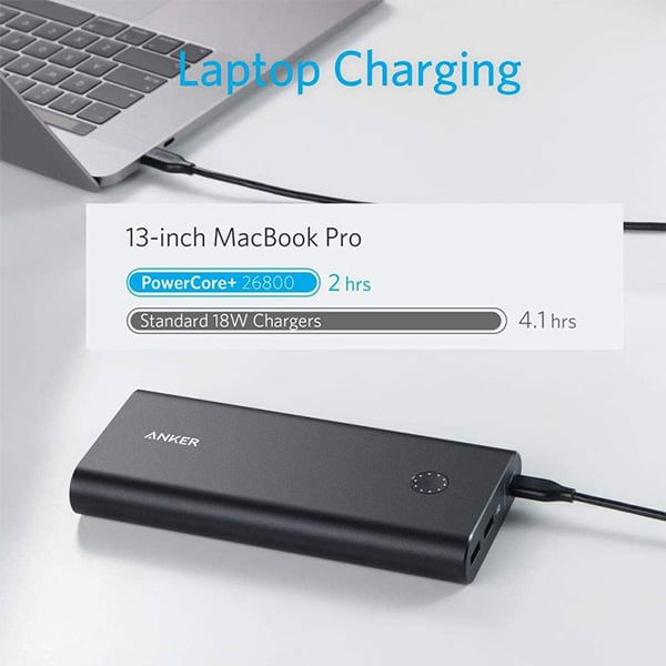 Anker PowerCore+ 26800mAh PD 45W Power Bank with PowerPort III Mini Adapter - Speed Combo