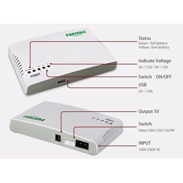 Emark GM4 Mini DC UPS