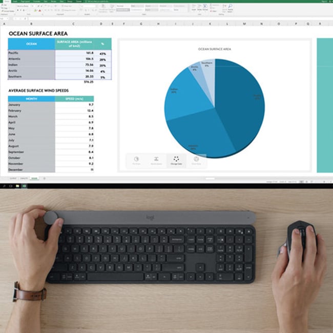Logitech Craft Advanced Wireless Keyboard