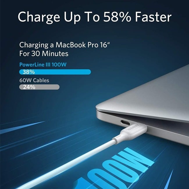 Anker PowerLine III 6ft 100W USB-C to USB-C 2.0 Cable