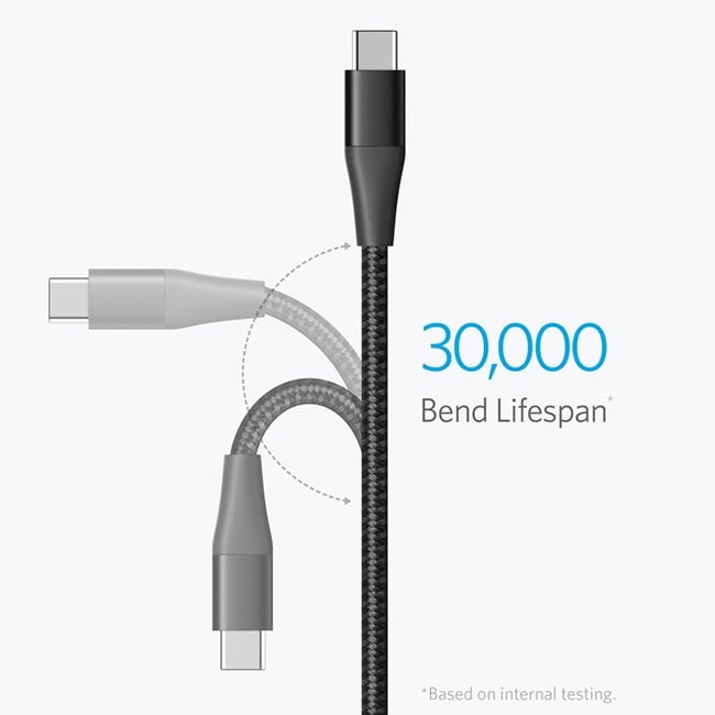 Anker Powerline+ II 3ft USB-C to USB-A 2.0 Cable