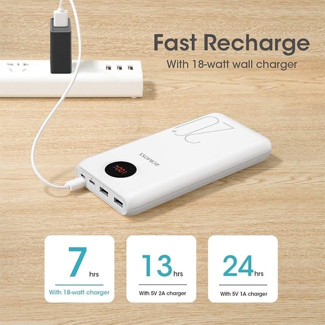ROMOSS SW20 Pro Portable 20000mAh Power Bank
