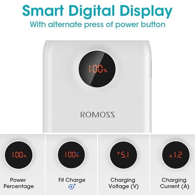 ROMOSS SW20 Pro Portable 20000mAh Power Bank
