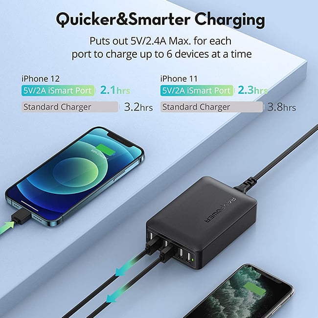 Ravpower 60W 6 Port USB Wall Charger
