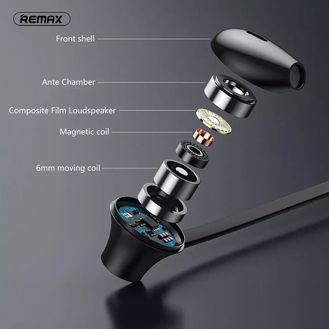 Remax RB-S28 Wireless Neck Mounted Music Earphones