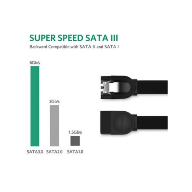 UGREEN 30796 0.5m SATA 3.0 Data Cable