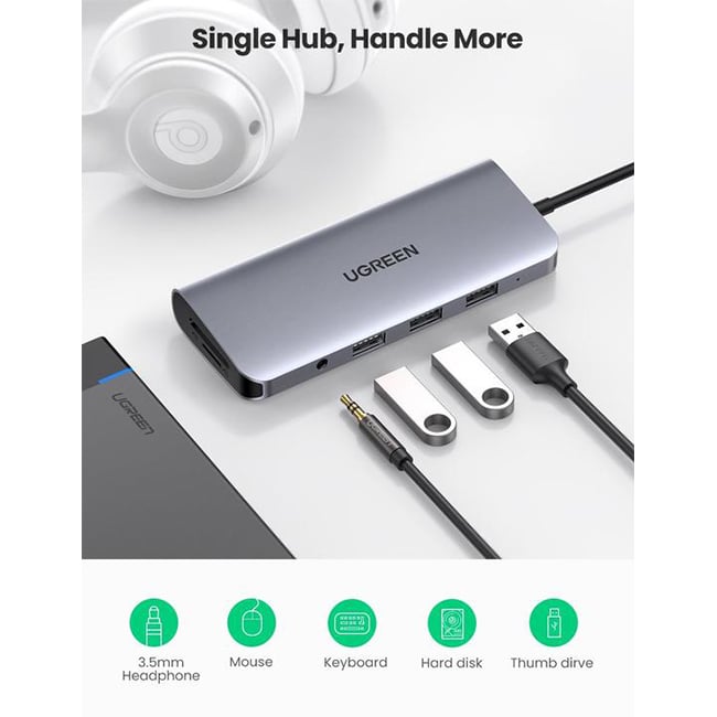 UGREEN 80133 10-in-1 USB-C Multifunction Hub