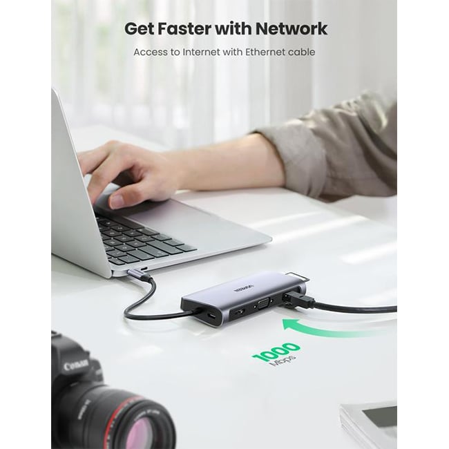 UGREEN 80133 10-in-1 USB-C Multifunction Hub