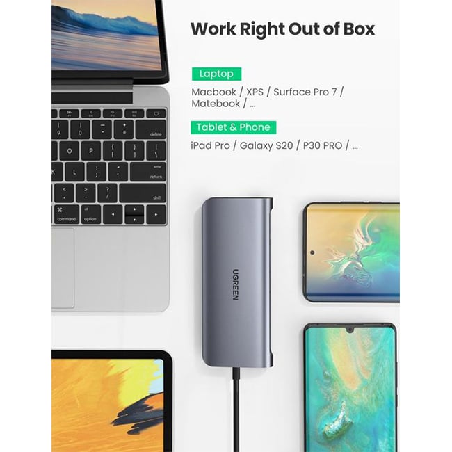 UGREEN 80133 10-in-1 USB-C Multifunction Hub