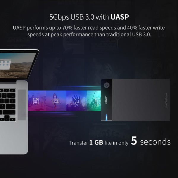 UGREEN 50423 3.5 Inches USB 3.0 to SATA Hard Drive Enclosure