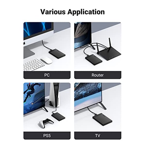 UGREEN 30848 USB 3.0 to Sata III External Hard Drive Enclosure