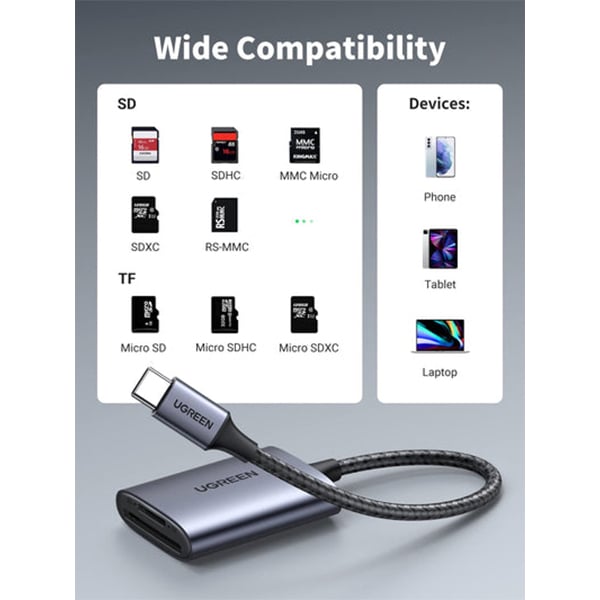 UGREEN 80888 USB-C to SD/TF Memory Card Reader