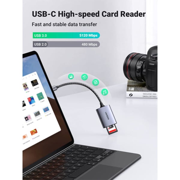 UGREEN 80888 USB-C to SD/TF Memory Card Reader