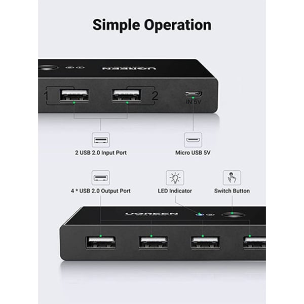 UGREEN _30767 2 In 4 Output USB 2.0 KVM Switch Box