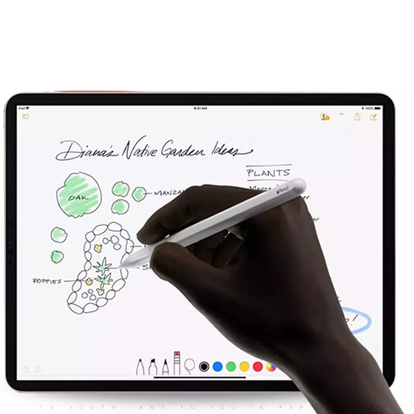 WiWU iPaper iPad 10th Gen 10.9 inch Paper Like Screen Protector